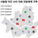 소아약국 네이버블로그