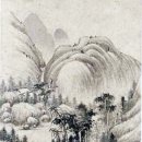 一善淸心亭八景 (일선청심정팔경)