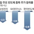 삼성메타 이미지