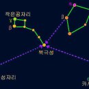 코리아 코리아 고려~ 이미지