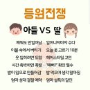 등원
