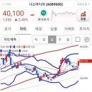비케이메디칼