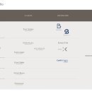 소노벨, 소노문 델피노 이미지