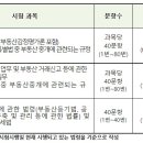 공인중개사 이미지