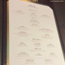 라이스앤펍(RICE&PUB) | 마카오 런더너 맛집 고든램지 펍앤그릴(Gordon Ramsay Pub & Grill) 디너 코스 가격 및 음식 후기