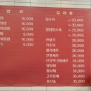 배방알뜰매장