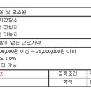 [화성시]제관용접 가능자 채용 이미지