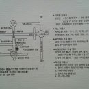 ♠ ﻿축 토목 조원표 차남 결혼식.♣ 이미지