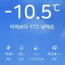 [JAN.04] 먹은만큼 살이 안쪘으면 좋겠어요