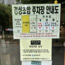 경성초밥 | [공릉맛집] 경성초밥 nn번째 방문후기(내돈내산/주차정보/메뉴판)