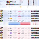 NIC PC방 장기점 이미지