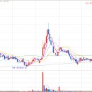 (주)아이앤브이 이미지