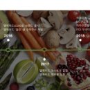 다르게 담다 이미지