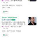 경헤어샵 - 동구 | 경헤어샵