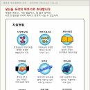 원더크린 이미지