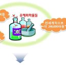 이엔아이엔지니어링 이미지