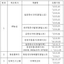 (주)동방농산 이미지