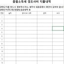 2023년 종합소득세 신고 안내 이미지