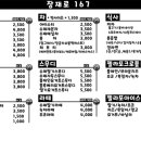 장재로 이미지