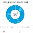 일조산업개발(주) 이미지