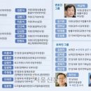 경기성남 이미지