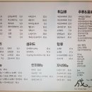 이자카야나루