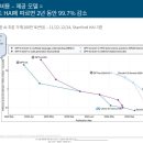 메리트랜드 이미지