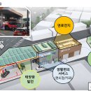 한전주유소 이미지