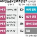 ●매경이 전하는 세상의 지식(매-세-지, 12월 19일) 이미지