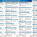 성우인력개발 - 용인시수지구 | 성우인력개발