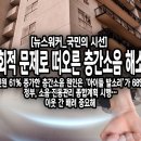 듀애슬론스포츠