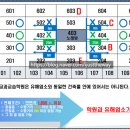 써니노래연습장 이미지