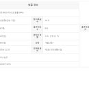 테크트리공인중개사사무소 이미지