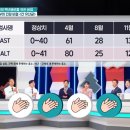 어느순간 이미지
