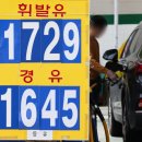 주유소 이미지