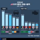 (주)스마트인사이드 이미지