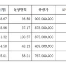 문장당구클럽 이미지