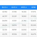 전산회계 2급 이미지