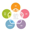 대웅인쇄 - 중구 을지로27가길 19 | 대웅인쇄