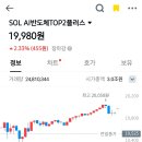 국내 주식쟁이들에게 요즘 제일 핫하다는 ETF 이미지