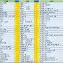 원크리닝 이미지