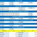 산양시외버스터미널 이미지