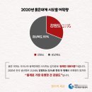 강원붉은대게 네이버블로그