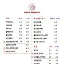 카페월미 이미지