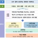(주)스마트비전 이미지