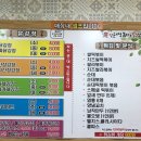 민준떡볶이 이미지