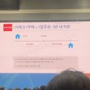 이문컴퍼니 | 서울에서 내 집 마련 가능할까? 서울 재개발 Top11 - 잘사는흥부 정현석님, 플팩 강연옥님, 제네시스박...