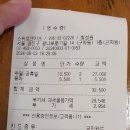 매머드익스프레스 - 서초구 방배로43길 43 | 매머드익스프레스