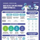 젊은사업 이미지