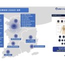 제이어스 이미지